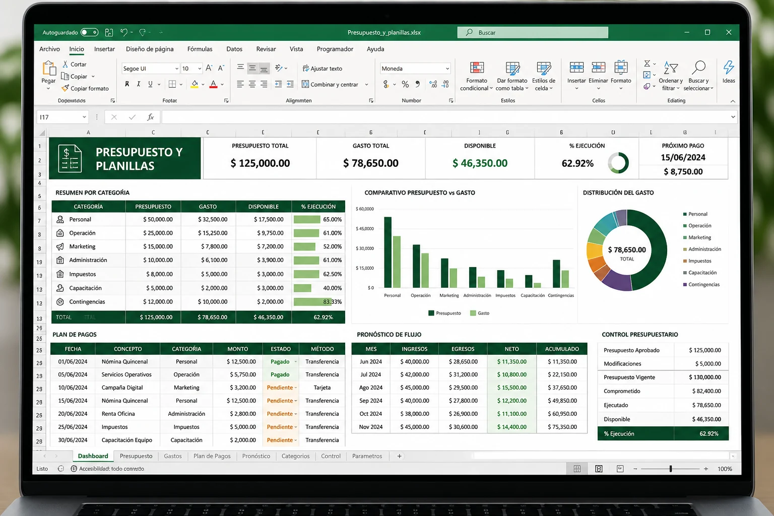 Presupuestos y planillas en Excel